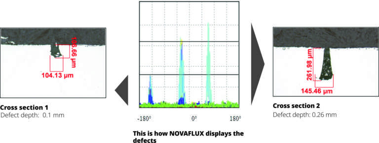 defects-display