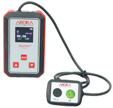 UVA Meter
